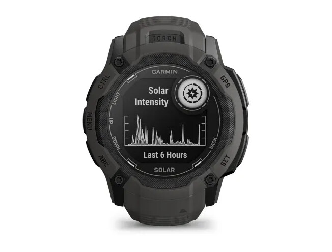 Seikluskell Instinct 2X Solar Graphite